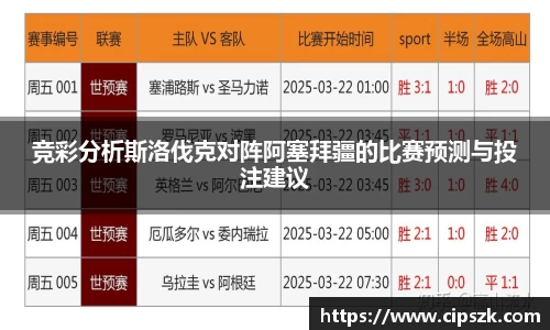 竞彩分析斯洛伐克对阵阿塞拜疆的比赛预测与投注建议